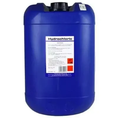 Chemical Products in Qatar