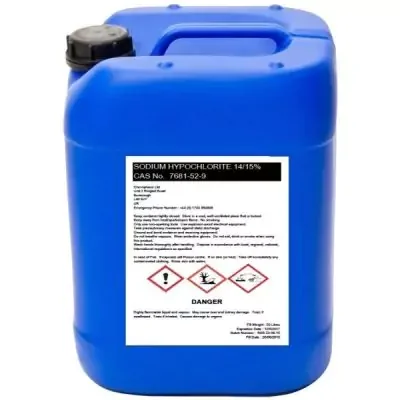Chemical Products in Qatar